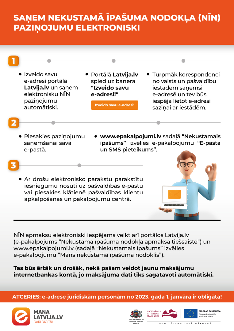 Nekustamā īpašuma nodokļa saņemšana elektroniski