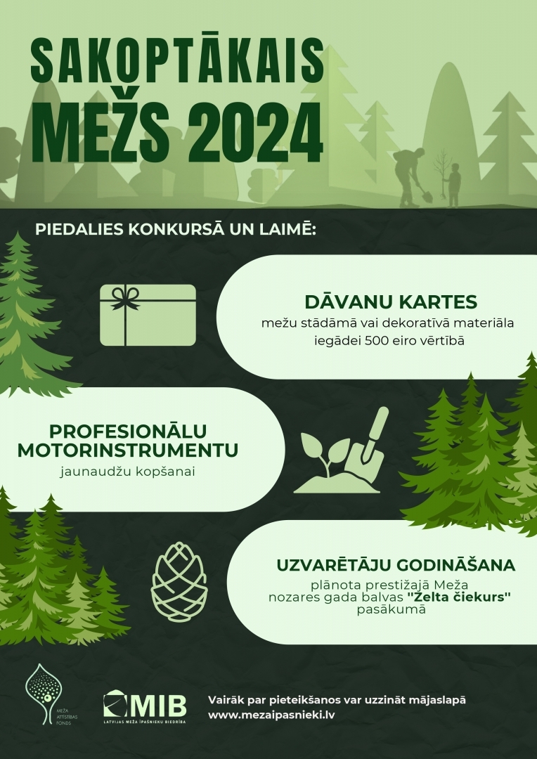 Sakoptākais mežs 2024